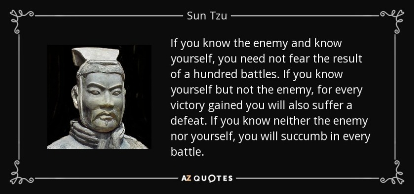 Know Self Know Enemy